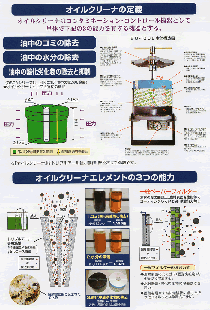 製品 トリプルアール 株式会社モラブ貝塚